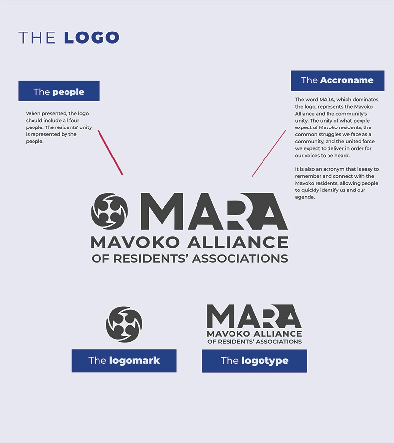 Mavoko Alliance of Residents Associations The Logo 3 800